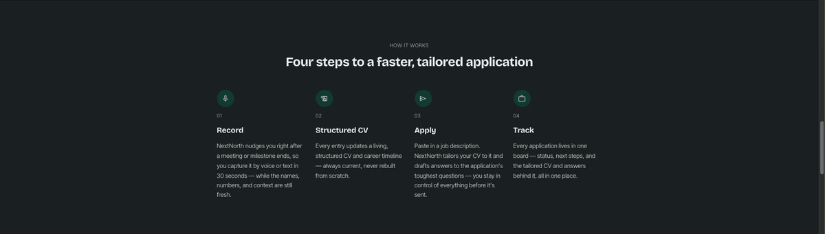 NextNorth's four steps: Record, Structured CV, Apply, Track