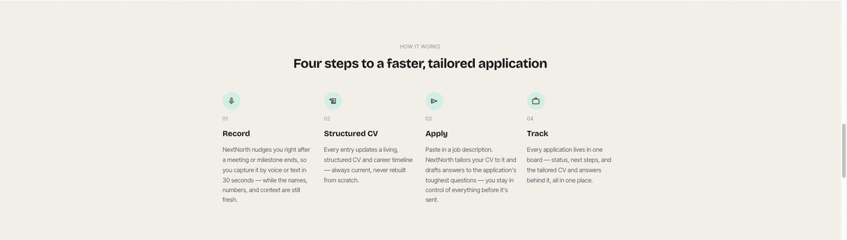 NextNorth's four steps: Record, Structured CV, Apply, Track